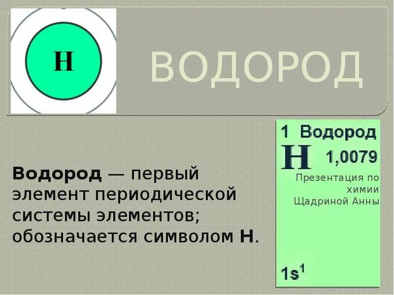 Водород презентация. Презентация на тему водород. Водород химический элемент. Водород химия презентация.