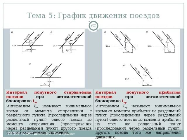 Элементы графика движения поездов. Интервалы графика движения поездов. интервал попутного следования поездов при полуавтоблокировке. элементы графиков движения поездов. основные элементы графика движения поездов.