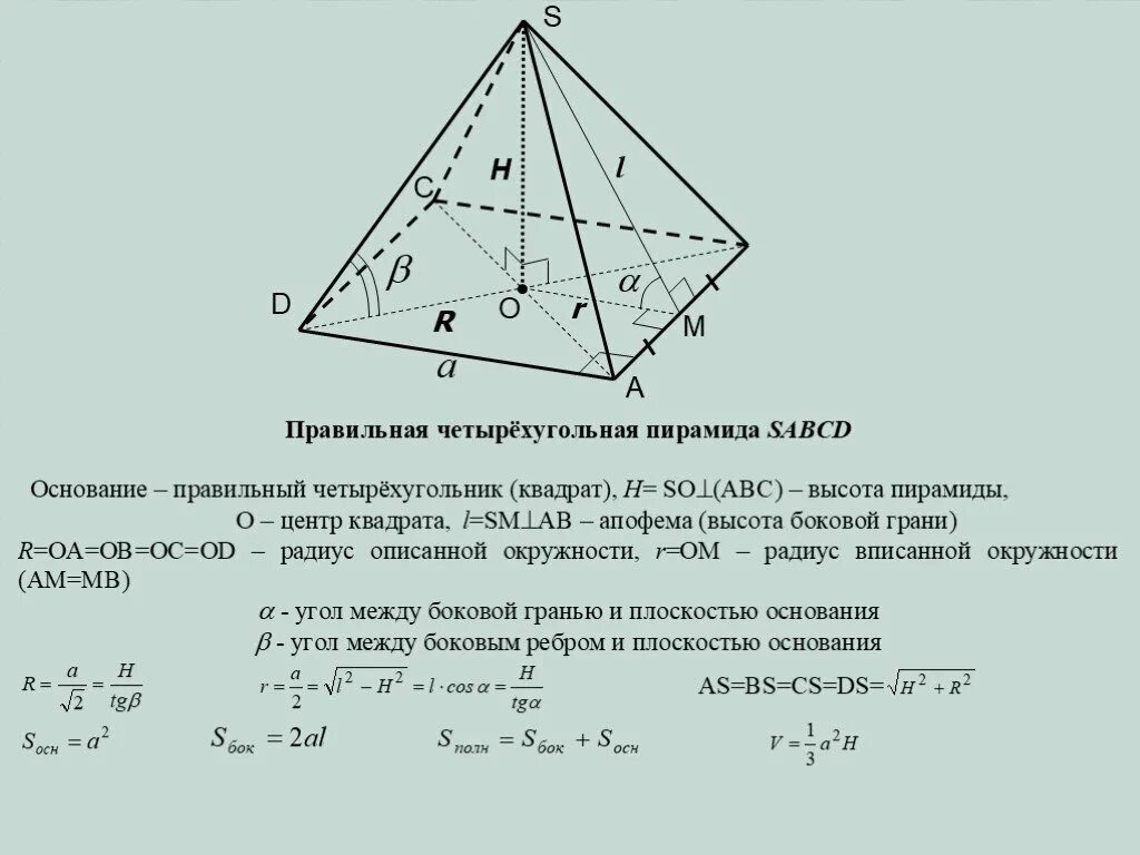 Свойства правильной четырехугольной пирамиды. Свойства правильно четырёхугольной пирамиды. Правильная четырехугольная пирамида геометрия 10 класса. Правильная четырехугольная пирамида формулы.