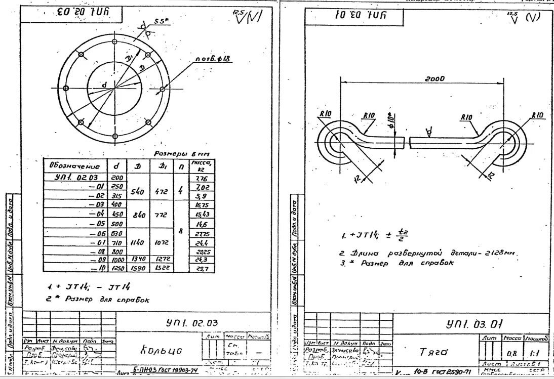 5. Разрезка колонн что это. 904-45. 45 узлов. 45 узлов.