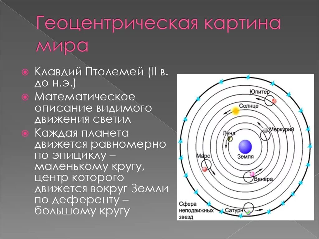 Видимое движение планет. Греческая система движения планет. Какая главная причина введения малых окружностей птолемеем. Какая главная причина введения малых окружностей птолемеем. Какая главная причина введения малых окружностей птолемеем.