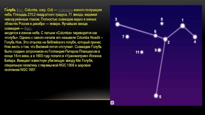 Южное созвездие 7 букв. Созвездие пегас и андромеда. Созвездие южного креста на прозрачном фоне. Созвездие единорога. Секстант созвездие схема.