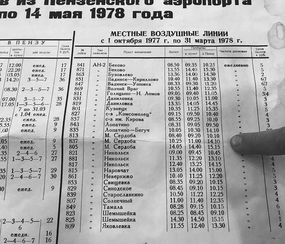 Автобус сосновоборск кузнецк. Расписание автобусов Пенза. График автобусов Пенза Шемышейка. Расписание автобусов Пенза -- Шемышейка. Расписание автобусов до Пензы.