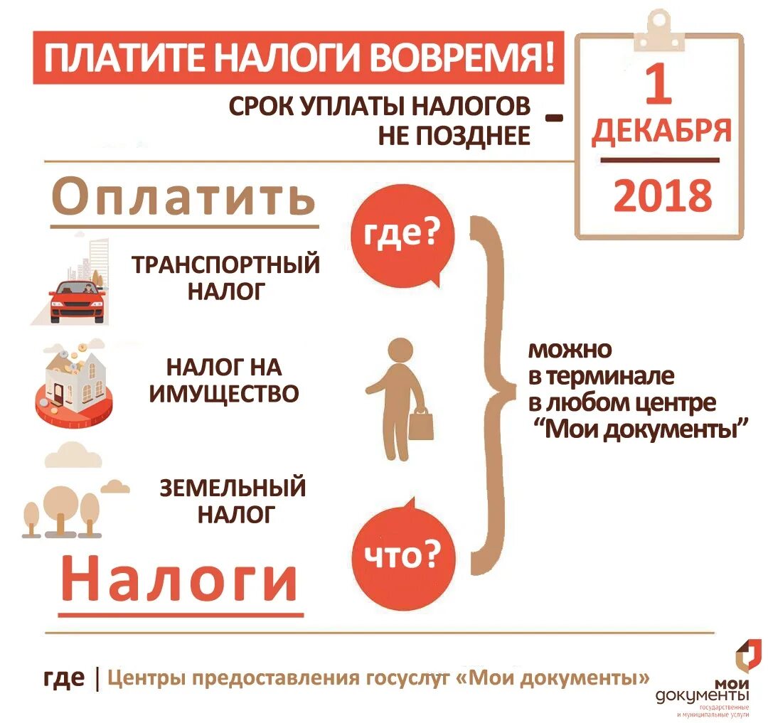 Плакат заплати налоги. Как платить налоги. Оплачивай налоги вовремя. Для чего платят налоги. Акция заплати налоги