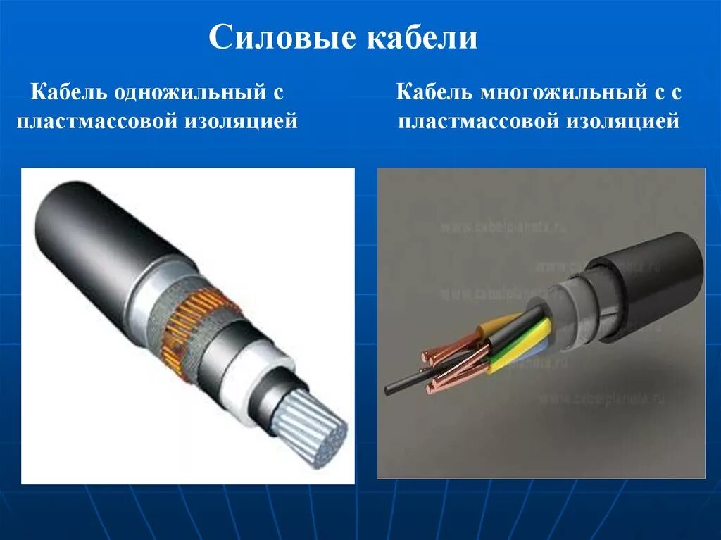 Отличить кабель. Кабель с пластмассовой изоляцией. Строение силового кабеля. Силовой кабель в разрезе. Конструкция проводов.