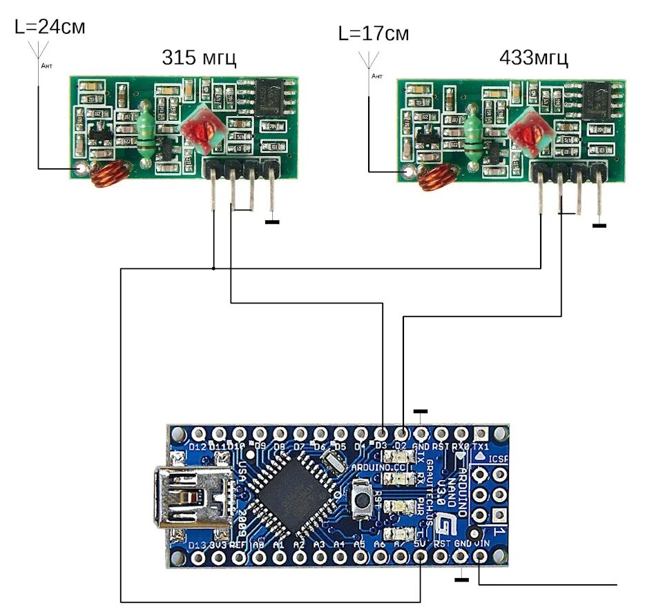 Плата 4 канала. Модуль передатчика 433 МГЦ. Модуль 433 МГЦ для Arduino. 433 МГЦ RF передатчик и приемник модуль. Радиомодуль ардуино 433 МГЦ.