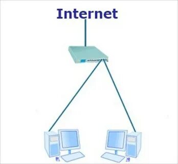 1 линия интернет