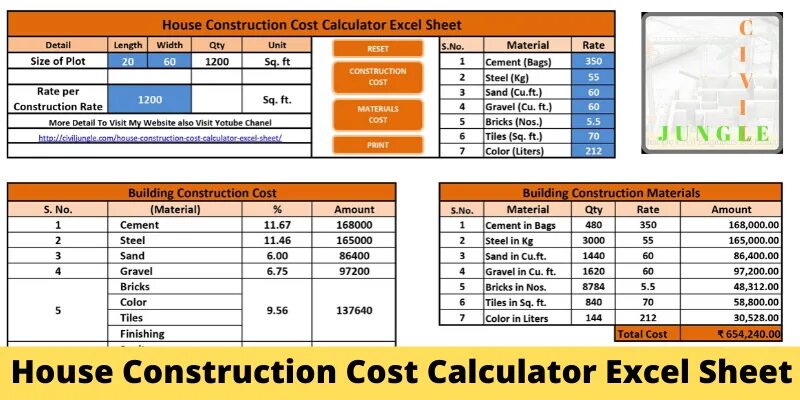 Cost calculator. Cost calculator Builder. Cost-calculator примеры. Pitex Wall calculation.