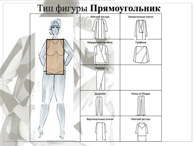 Какой бывает крой. Прямоугольник тип фигуры у женщин. типы кроя. крой плеча разновидности. свадебное платье для типа фигуры прямоугольник.