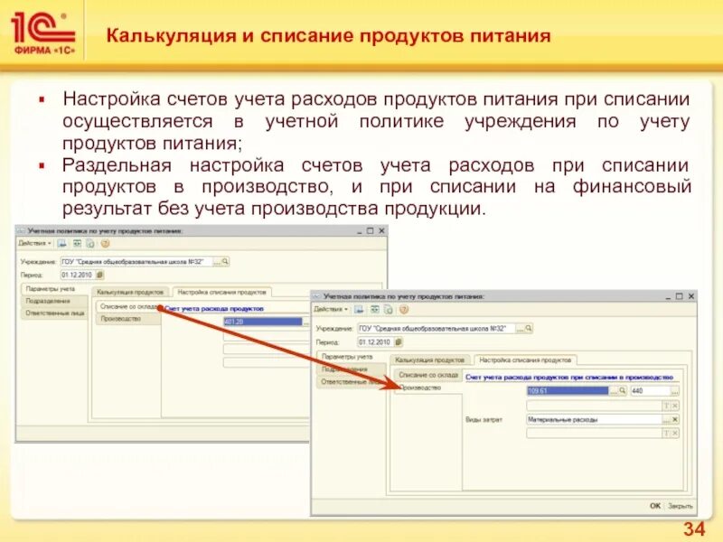 Программы для списания. Списание продуктов питания. Счет учета продуктов питания в 1с. Продукты питания счет учета. Причины списания продуктов.