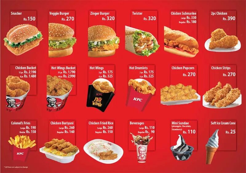 Как называется kfc