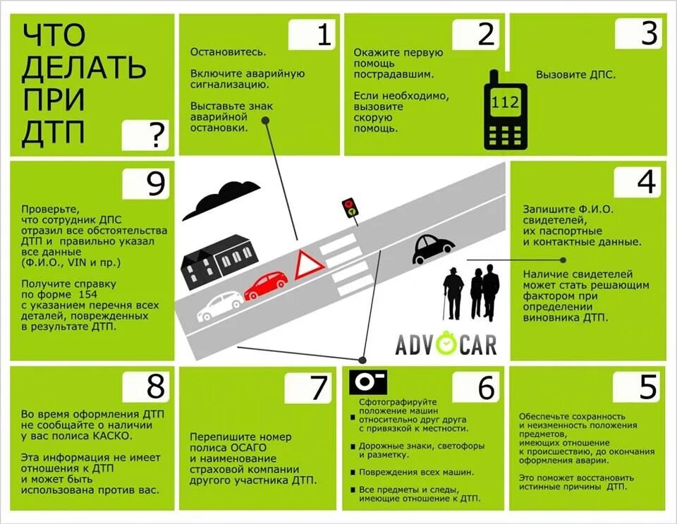 Врезался в машину что делать. Алгоритмы действия при дорожно-транспортном происшествии. Памятка водителю при ДТП. Порядок действий при автомобильной аварии. Схема действий при ДТП.