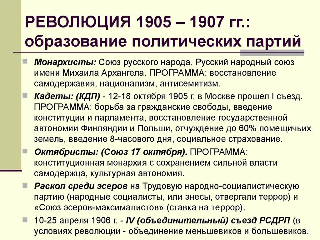 Политические партии в первой русской революции 1905-1907. Формирование политических партий 1905-1907. Назовите итоги первой Российской революции 1905−1907?. Формирование политической партии революционные события 1905. Революционные политические партии россии