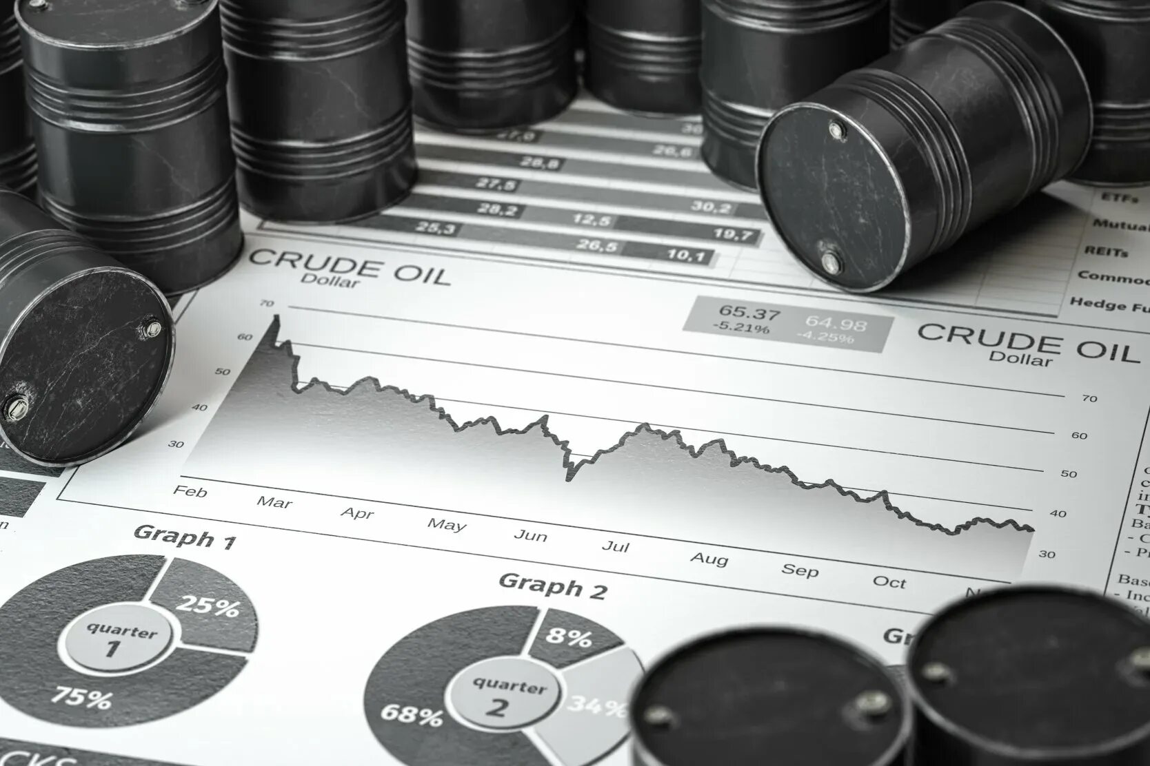 Почему растет нефть. Нефть. Спрос на нефть. Рынок нефти. Нефть Brent.