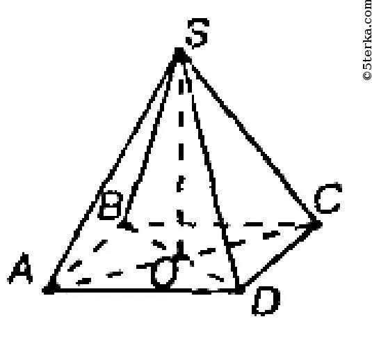Sбок поверхности пирамиды SABCD. Боковое ребро правильной треугольной пирамиды. Пирамида с основанием параллелограмм. Правильная четырехугольная пирамида рисунок.