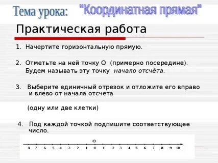 Начертите горизонтальную прямую и отметьте на ней