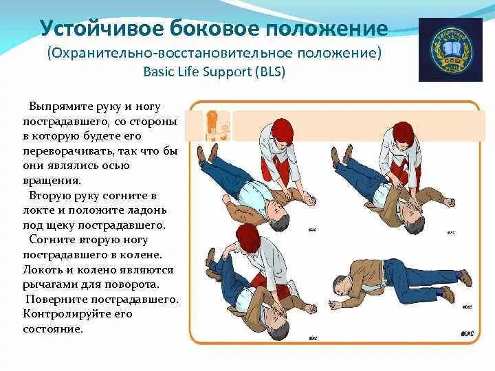 Последовательность изменения состояния пострадавших в чс. Придание устойчивого бокового положения пострадавшему. Прием перевода пострадавшего в устойчивое боковое положение. Алгоритм придания устойчивого бокового положения. Стабильное боковое положение.