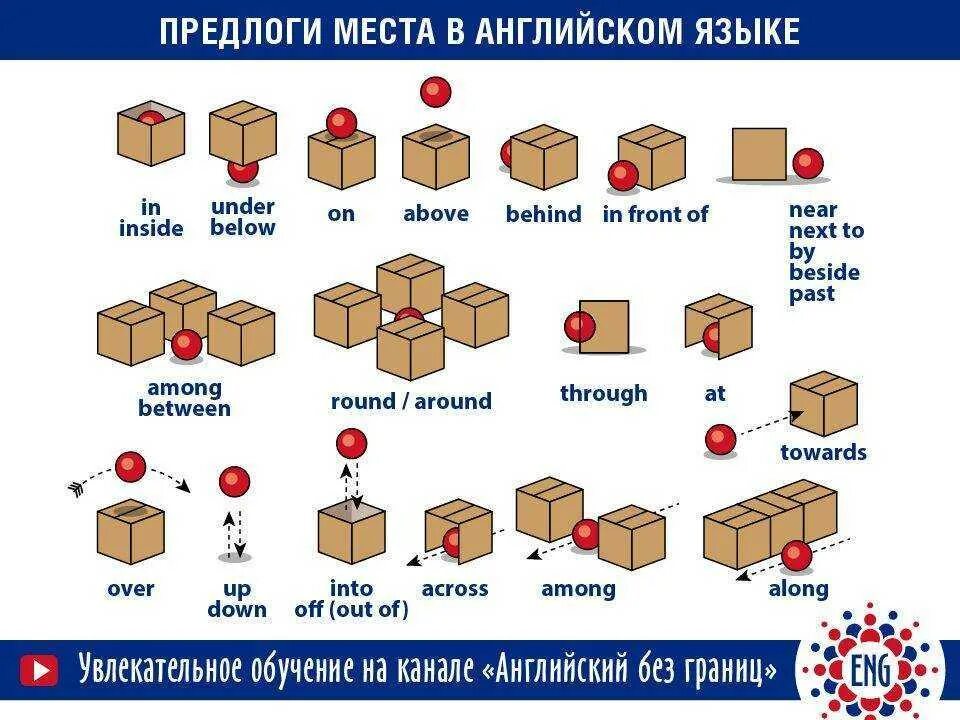 Choose suitable prepositions