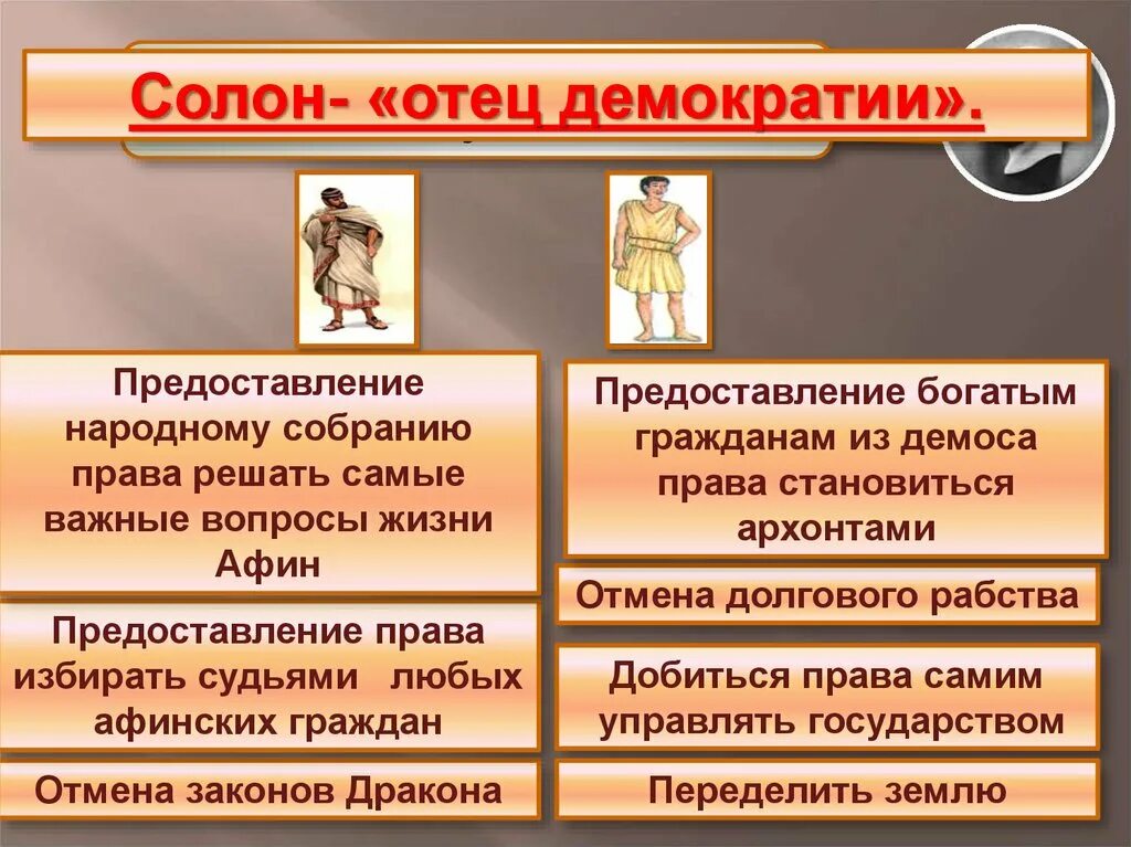 Кто заложил демократию в афинах. Зарождение Афинской демократии. Реформы солона в Афинах. Демократия солона. Солон народное собрание.