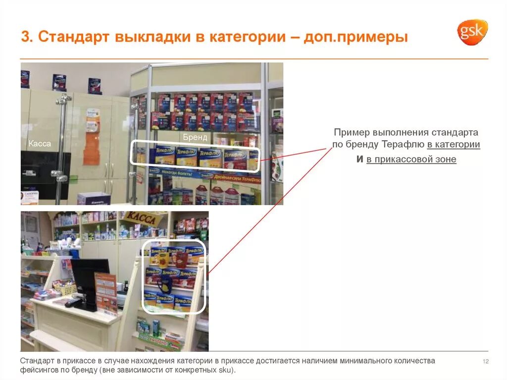 Размещение и выкладка товаров. Блочная выкладка товара. Электронная коммерция в интернете. Размещение товаров на сайте работа. Размещение товаров на сайте работа.