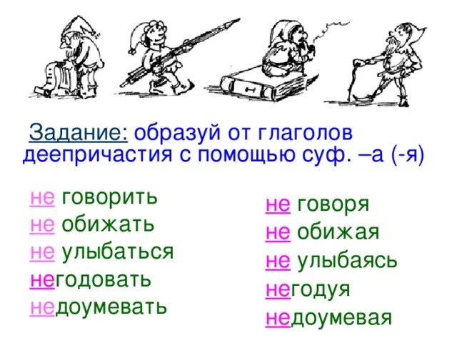 Не годующая или негодующая. Задание образовать от глагола деепричастие. Образуй от глаголов деепричастия. Обидеть деепричастие. Не с глаголами и деепричастиями.