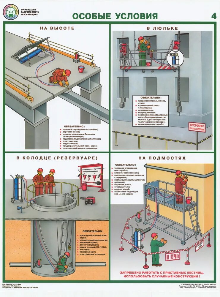 организация рабочего места газосварщика. схема поста ручной электродуговой сварки. требования на сварочное оборудование на производстве. схема рабочего места сварщика при дуговой сварке. оборудование и инвентарь для газовой сварки.
