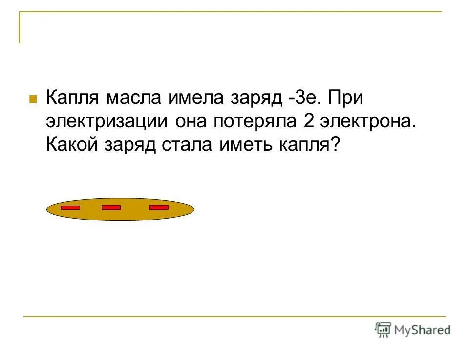 Капля имеющая отрицательный заряд потеряла электрон. Положительно и отрицательно заряженные частицы. 1. Какой знак имеет заряд электрона. Капля имеющая отрицательный заряд потеряла электрон.