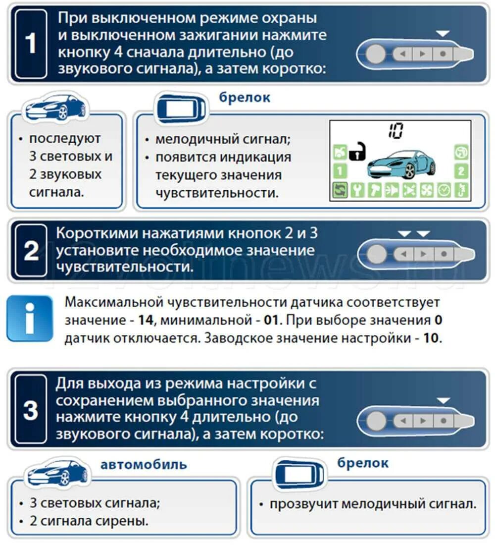 Как выставить время на брелке старлайн а91. Старлайн а94s. брелок сигнализации старлайн а94. значки сигнализации старлайн а94. старлайн а94 программирование.