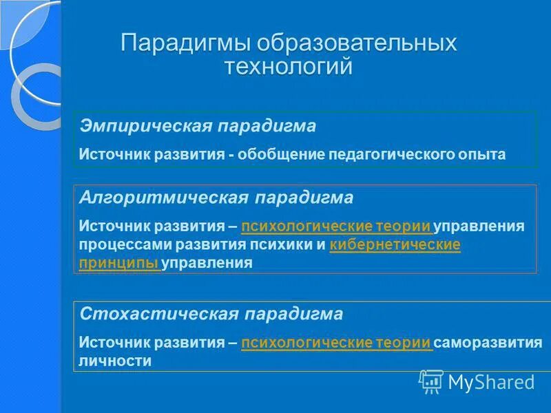 Парадигма это простыми словами. Парадигма это простыми словами. Парадигмы развития. Понятие парадигмы. Парадигма это простыми словами.