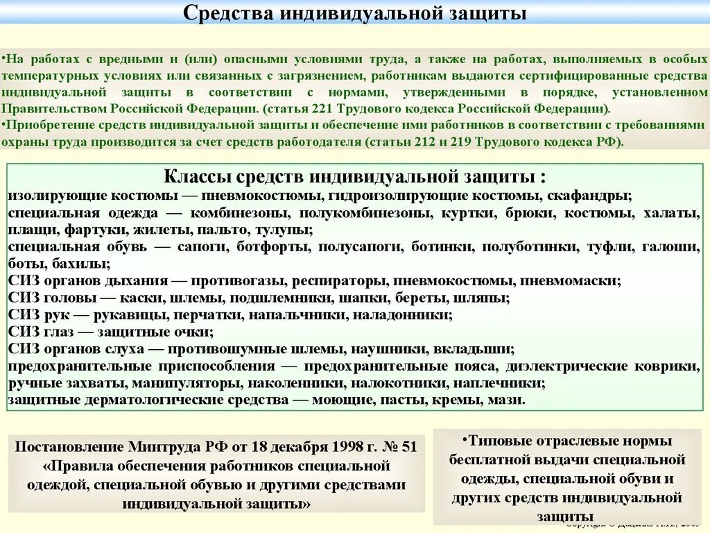 Перечень средств индивидуальной защиты. Порядок выдачи СИЗ работникам. Обеспеченность работников средствами индивидуальной защиты.. Нормы средств индивидуальной защиты.