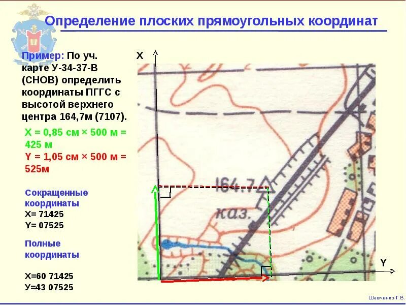 Сокращенные прямоугольные координаты это координаты