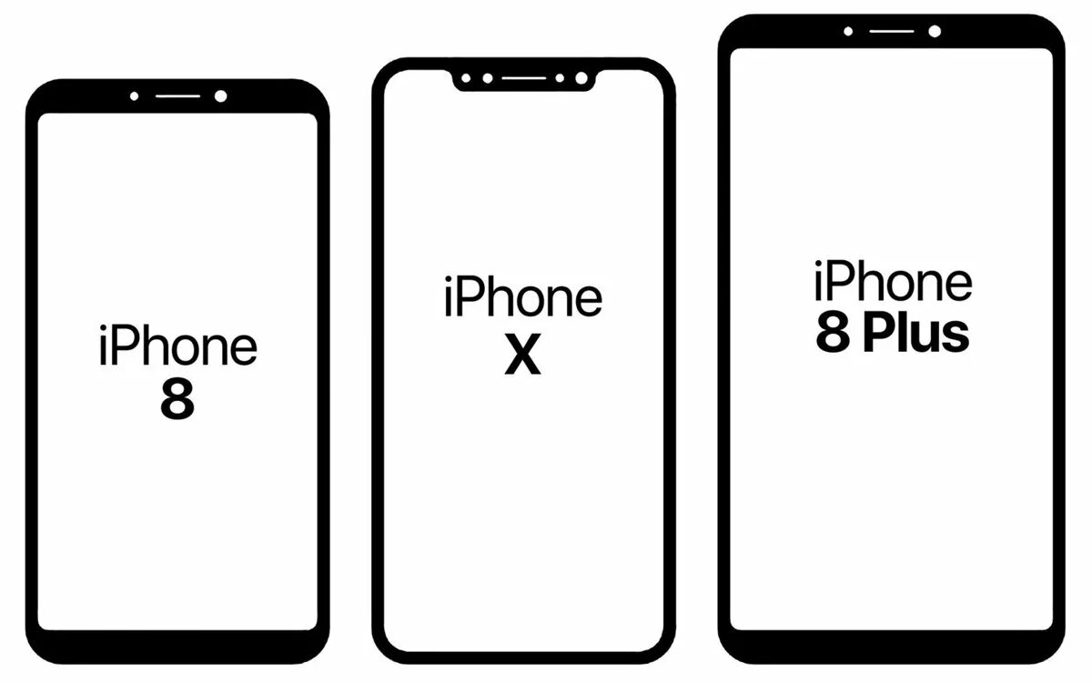 Габариты айфонов. Габариты айфон 8 Plus. Размер экрана айфон 8 Plus. Iphone 8 Plus Размеры. Айфон 8 габариты.