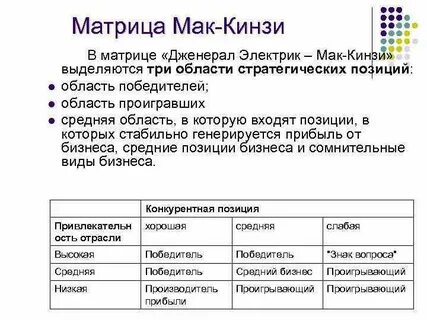 Матрицы мак