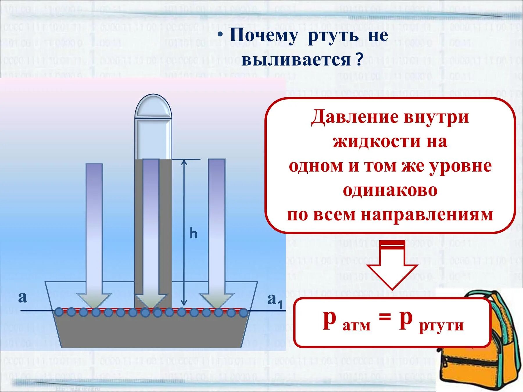 Почему 1а. Опыт Торричелли физика 7 класс. Измерение атмосферного давления 7 класс. Давление и давление жидкости. Давление внутри жидкости.