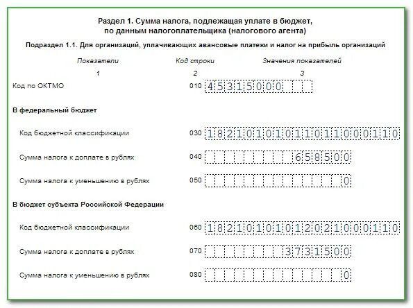 Декларация по налогу на прибыль за 9 месяцев. Декларация по налогу на прибыль за 2022 год. Форма декларации по налогу на прибыль за 2022 год. Раздел 1 подраздел 1.2 декларации на прибыль. Годовая декларация по прибыли авансовые платежи