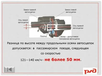 Допустимая разница по высоте