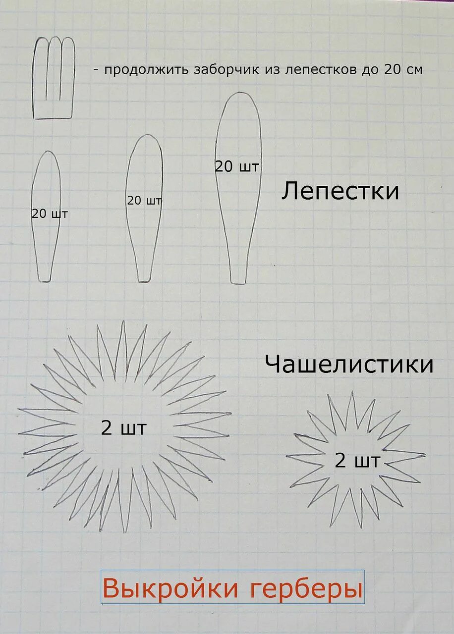 Сделать лепестки ромашки. Чашелистик герберы из фоамирана. Выкройки цветов. Ромашка из фоамирана. Трафарет ромашки из фоамирана.