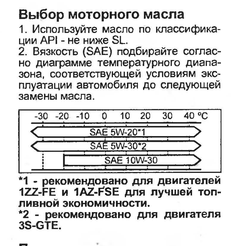 Допуски моторного масла двигатель 1zz-Fe. Допуски масла для двигателя 1zz-Fe. Допуски моторного масла для двигателя 3zz Fe. 1zz Fe допуски масла.