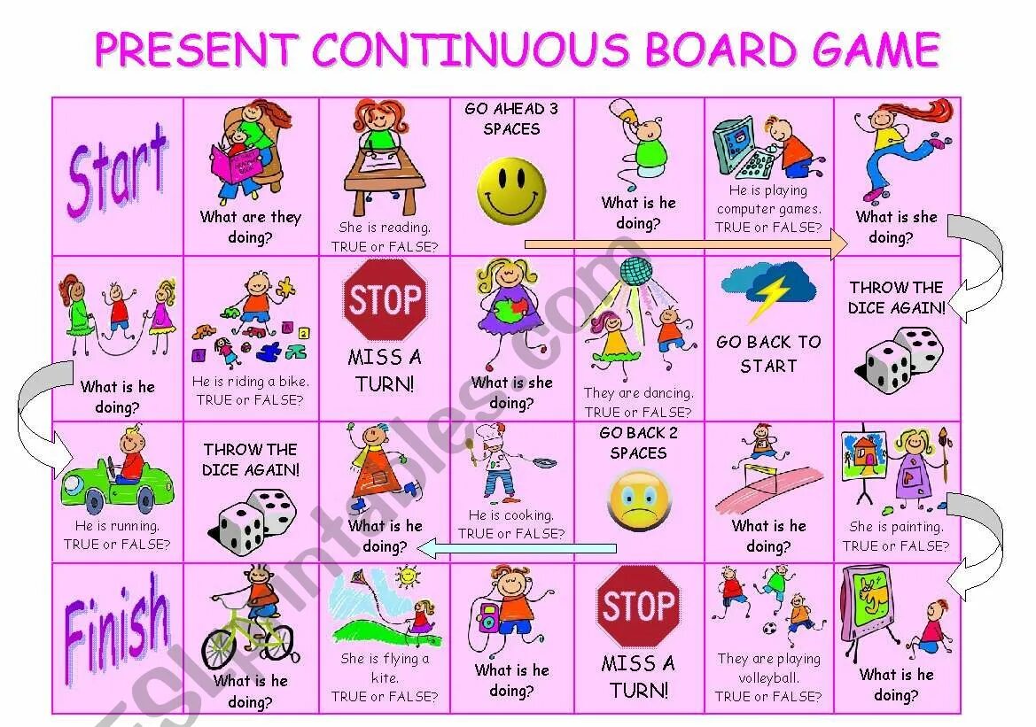 Present continuous игры. Present continuous игра. present continuous игры для детей. настольные игры на continuous. игра ходилка present simple continuous.