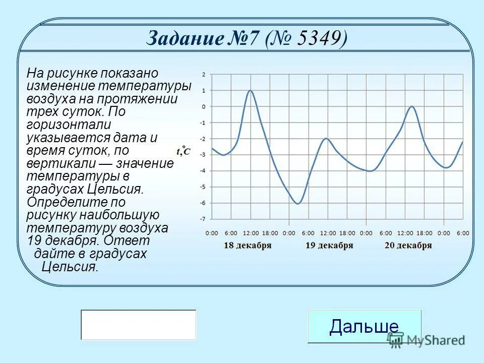 Изменение температуры воздуха скорость. На рисунке показано изменение температуры воздуха. Температура на графике. Вывод по графику температуры воздуха. График суточного изменения температуры.