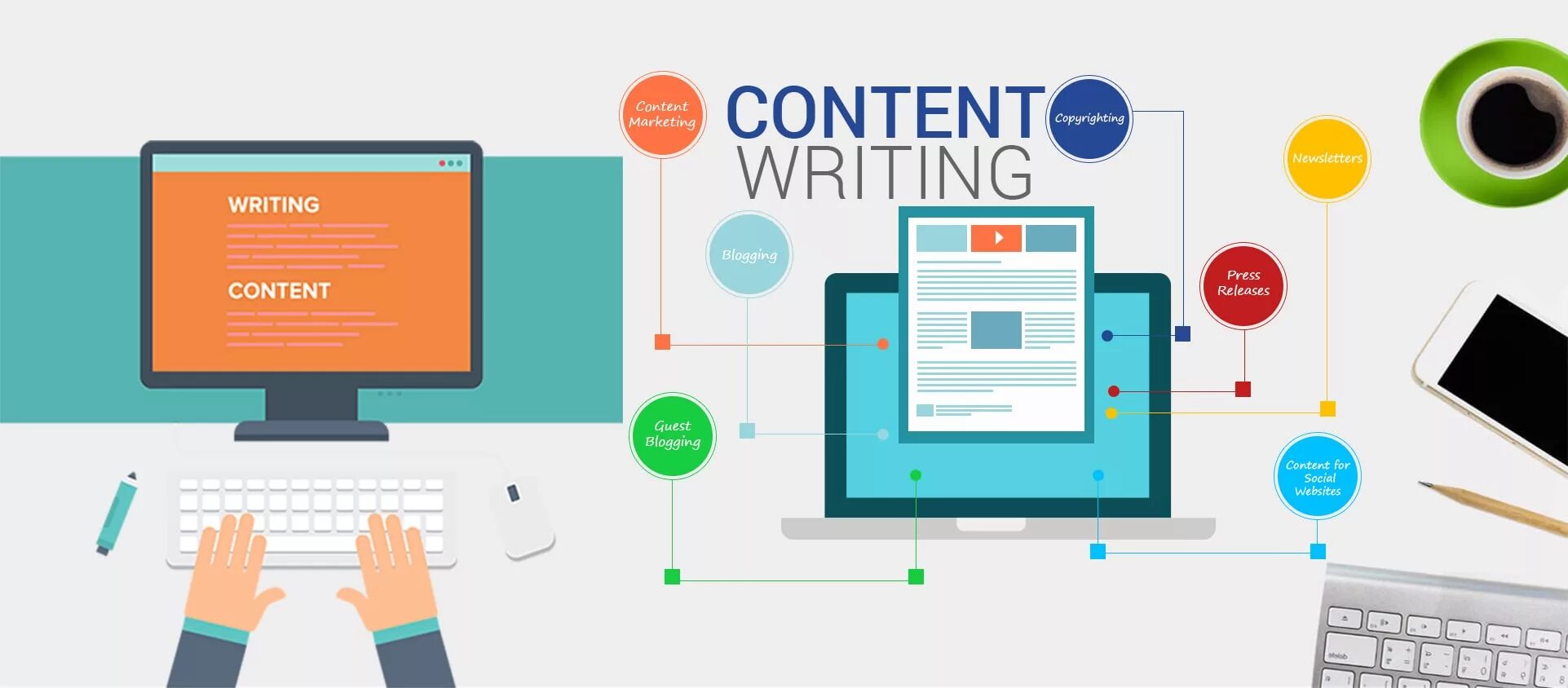 Content writing. Content writing services. Web контент. Контент SEO. Contents htm