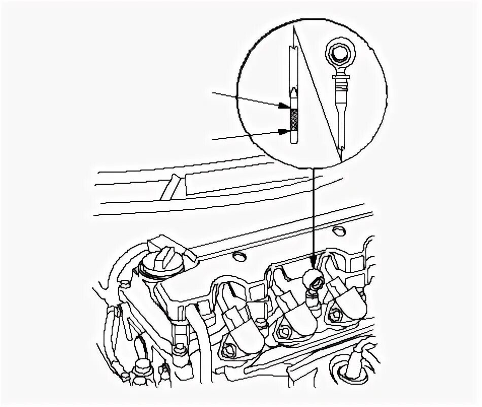 Уровень масла в двигателе хонда. Уровень масла Хонда Цивик 1.8. Щуп Хонда Цивик 8. Уровень масла Цивик 4д. Щуп Хонда Цивик 4д.