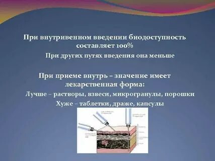 Абсолютно введение