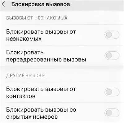 Xiaomi заблокировать смс от нежелательных абонентов. Блокировка звонков с неизвестных номеров на редми. Заблокированный вызов на Xiaomi. Блокировка звонков Сяоми. Блокировка звонков с неизвестных номеров Xiaomi.