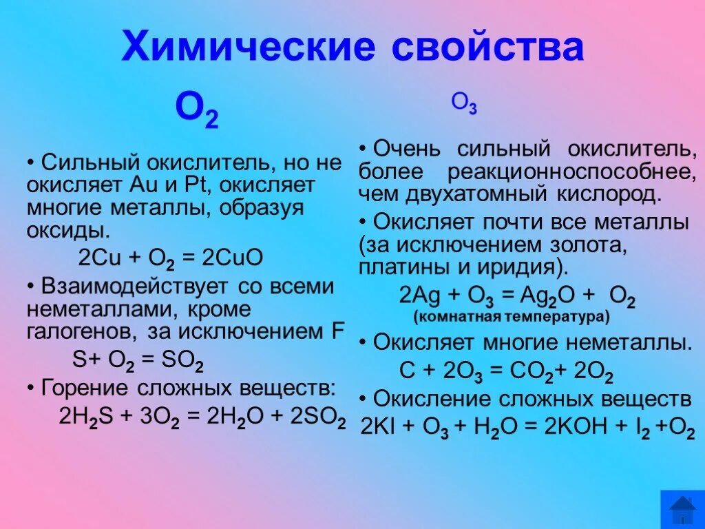 Формулы реакции кислорода. Химические свойства кислорода и озона. Химические свойства кислорода. Физические и химические свойства кислорода и озона. Озон и кислород химия.