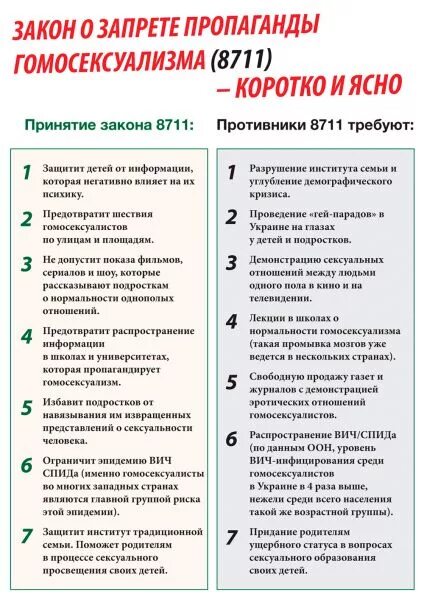 Закон о пропаганде нетрадиционных. Закон о пропаганде лгбт. закон о запрете лгбт. закон о запрете пропаганды гомосексуализма. законопроект о запрете пропаганды лгбт.