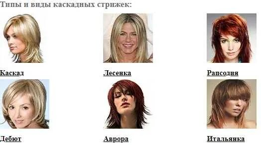 Чем отличается каскад. Стрижка рапсодия. каскад рапсодия лесенка стрижки. прически по типу каскада.