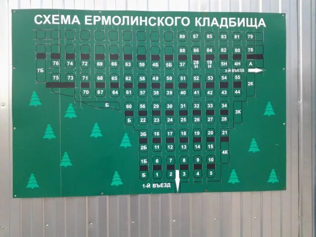 Кладбище ермолино великий новгород. Западное кладбище великий новгород. Ермолинская церковь. Д ермолино новгородская область. Ермолинское кладбище великий новгород.