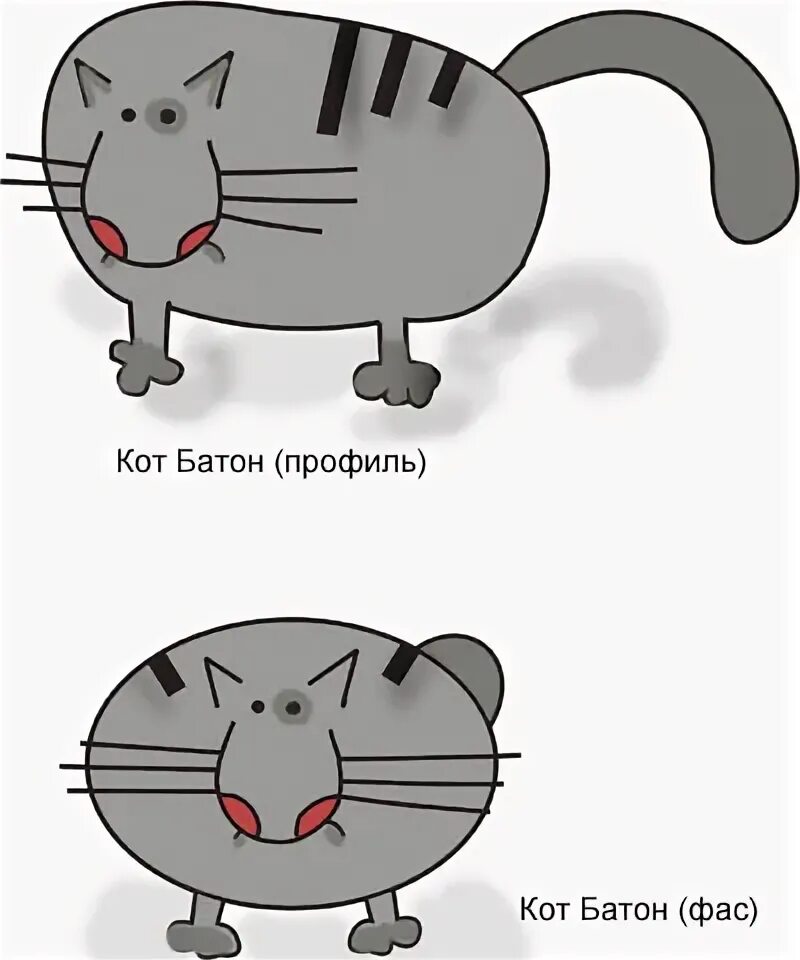 Стикер хлебушек. Кот батон нарисовать. Николай воронцов иллюстрации. Кот работает рисунок. Кот батон рисунок.