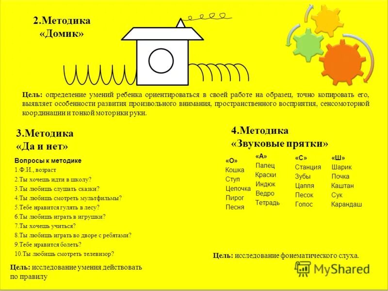 Методика домики для школьников. Методика н.н. Гуткиной «домик». Методика домик н.и Гуткина. Методика «домик» (методика н. и. Гуткиной). Методика домик интерпретация.